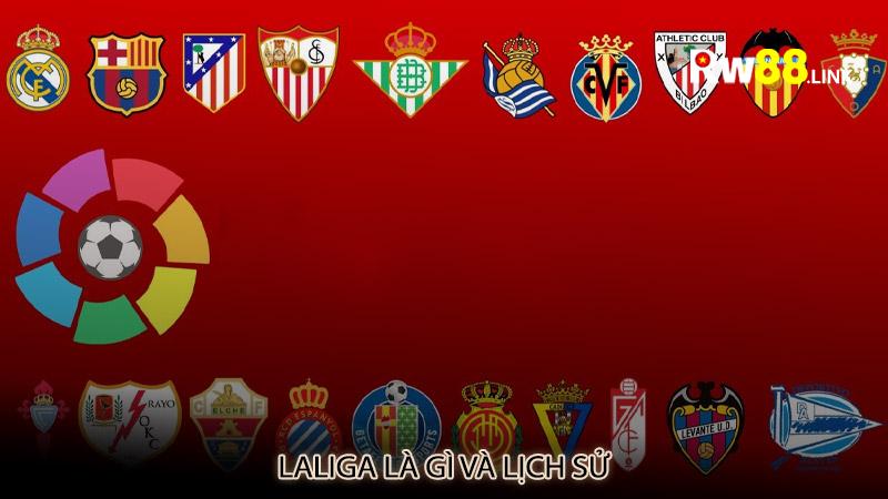 Laliga là gì và lịch sử